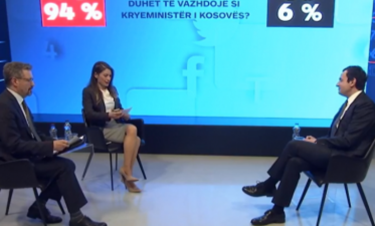 Skandalet vazhdojnë: Ministria që udhëhiqet nga Rozeta Hajdari shpërndan intervistën e Kurtit