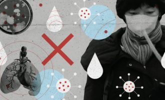 Veç kollës dhe temperaturës, kjo është shenja më e zakonshme e koronavirusit