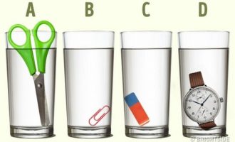 Testi që po habit të gjithë: Cila gotë ka më shumë ujë?