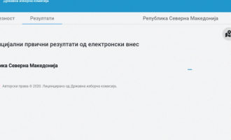 Rezultatet e para: BDI-ja 12%, Aleanca 10%