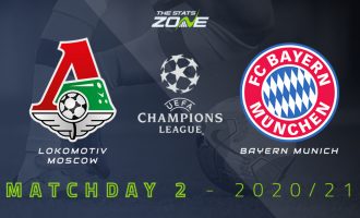 Lokomotiva e Moskës vs Bayern Munchen, formacionet zyrtare