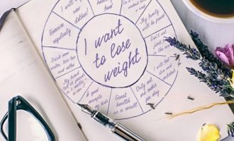 Nëse po ndiheni të pashpresë, lini gjithçka që po bëni dhe provoni këtë