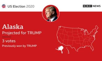 Trump fiton edhe një shtet – shton numrin e votave elektorale