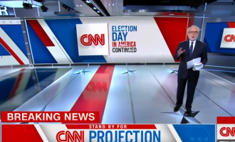 Kështu e dhanë lajmin për fitoren e Joe Biden 31 mediume nëpër botë (VIDEO)