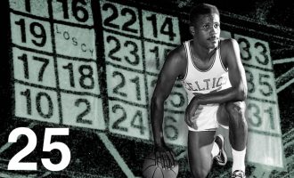 NBA: Ndërron jetë legjenda e Boston Celtics