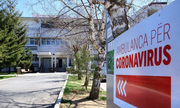 Three deaths of Coronavirus in Kosovo