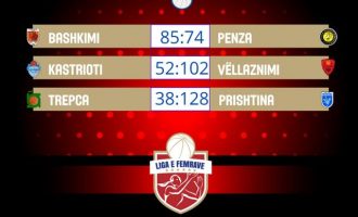 Në fundjavë u zhvillua xhiroja e 11-të në Superligën e Femrave