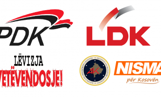 Ndryshimet e mëdha të partive në listat zgjedhore