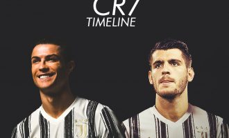 Morata: Ronaldo është nga futbollistët më të mirë në historinë e futbollit