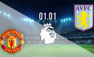 Manchester United vs Aston Villa – formacionet