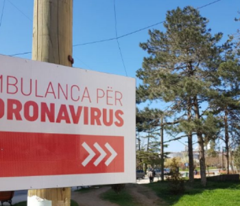 Five deaths and 288 new cases of Coronavirus in Kosovo