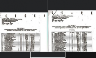 Këshilltari i Pacollit publikon listat: Këta janë serbët që kanë kryer krime në Gjakovë