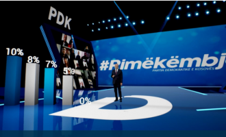 PDK prezanton programin e Rimëkëmbjes