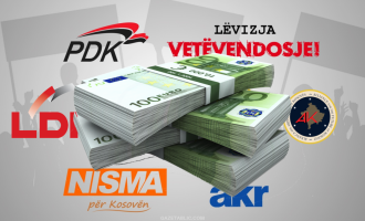 “Partitë i paguajnë dënimet për shkeljen e masave me taksat e qytetarëve”