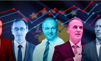 Exit Poll i RTV Dukagjinit: VV fiton 47.9%