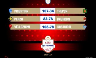 Penza mposht Bashkimi pas vazhdimeve – rezultatet në konkurrencën e femrave