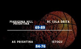 RC Cola Drita shkon në finalen e Ligës së Parë, mposht Marigona Hill Prishtinën