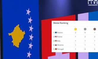 Kosova në krye të listës pas ditës së dytë në Kampionatin Evropian të xhudos