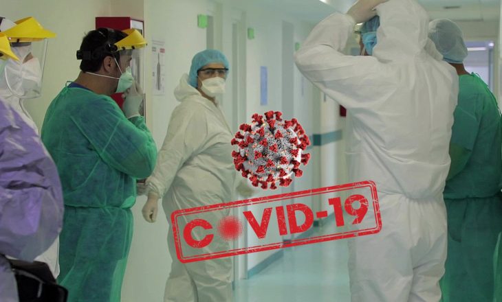 SHSKUK: 43 pacientë në gjendje të rëndë me virusin COVID-19