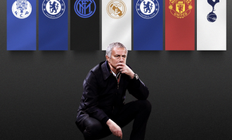 “Special One”, ku do të përfundojë?