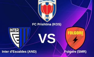 Prishtina të martën mëson kundërshtarin në Champions