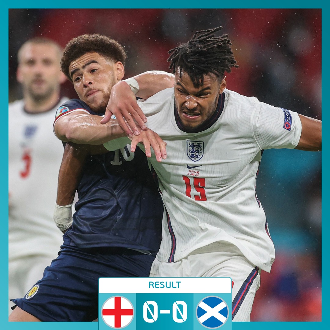 Përfundon pa gola ndeshja mes Anglisë dhe Skocisë