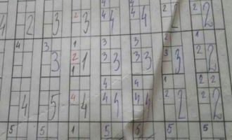 Dënohet mësuesi që ia përmirësoi notat djalit të tij në Drenas