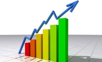 Rritja ekonomike 3.7% cilësohet e arritshme