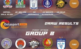 Prishtina dhe Peja mësojnë kundërshtarët në “Balkan League”