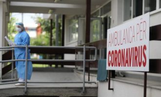 14 vdekje dhe 259 raste të reja me Coronavirus