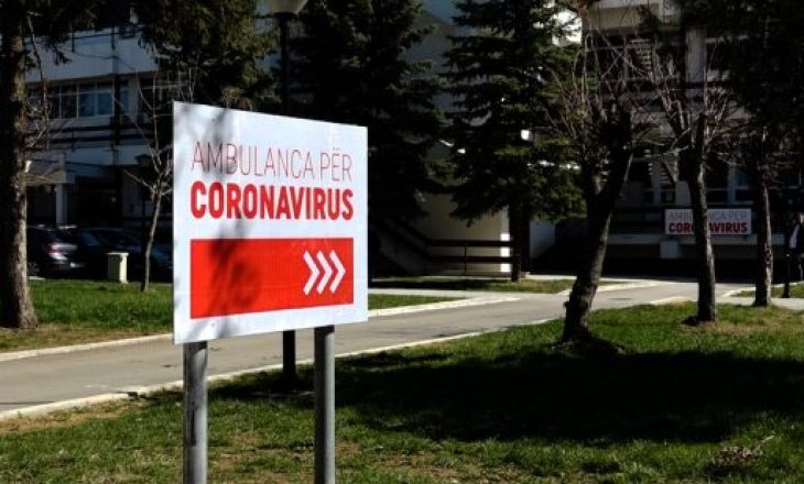 Asnjë i vdekur nga COVID-19 në Kosovë, 14 raste të reja