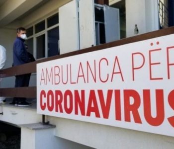 14 të infektuar me COVID-19 në Kosovë