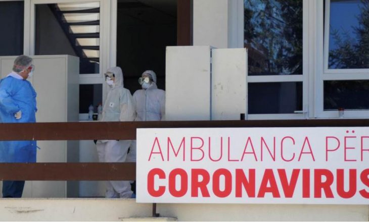 Dy të vdekur dhe dy mijë e 243 raste të reja me COVID-19 në Kosovë