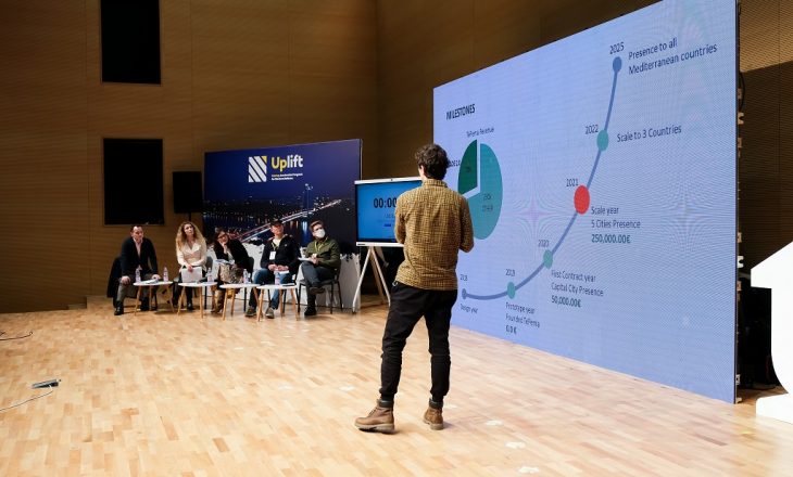 Akseleratori Uplift Western Balkans u finalizua në një finale Demo-Day mes 10 startupeve më të mira
