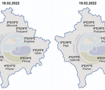 Temperaturat sot parashihet të lëvizin ndërmjet 14 dhe 17 gradë celcius