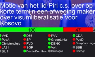 Deputetët holandez votojnë “pro” mocionit për liberalizimin e vizave për Kosovën